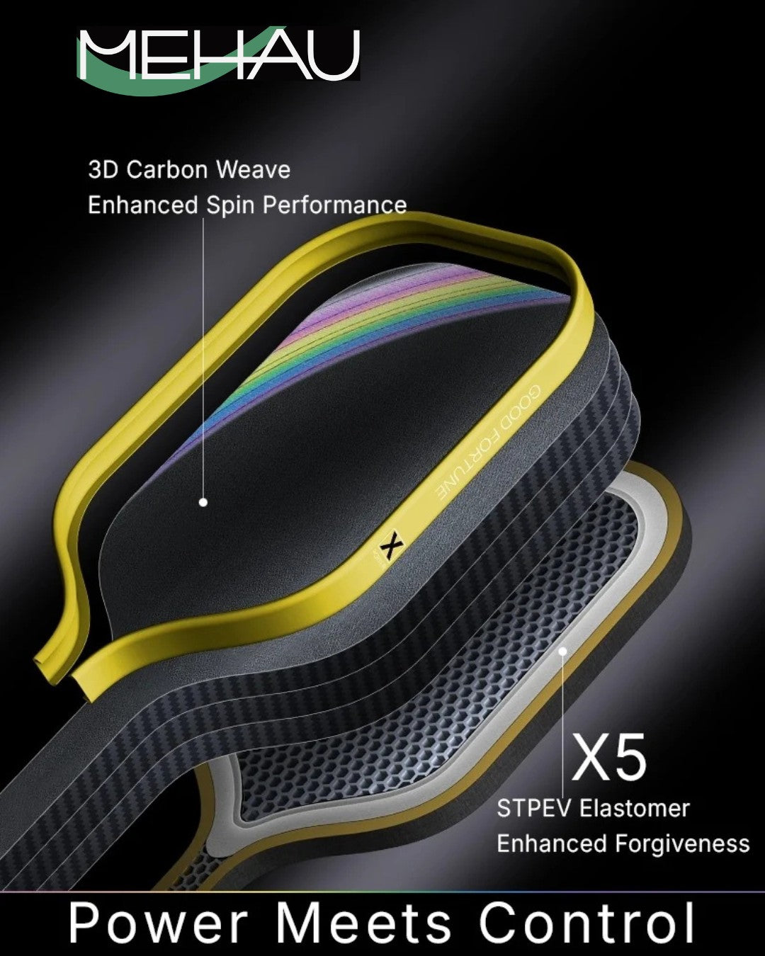 MEHAU X4 X5 Power Series Pickleball Paddle