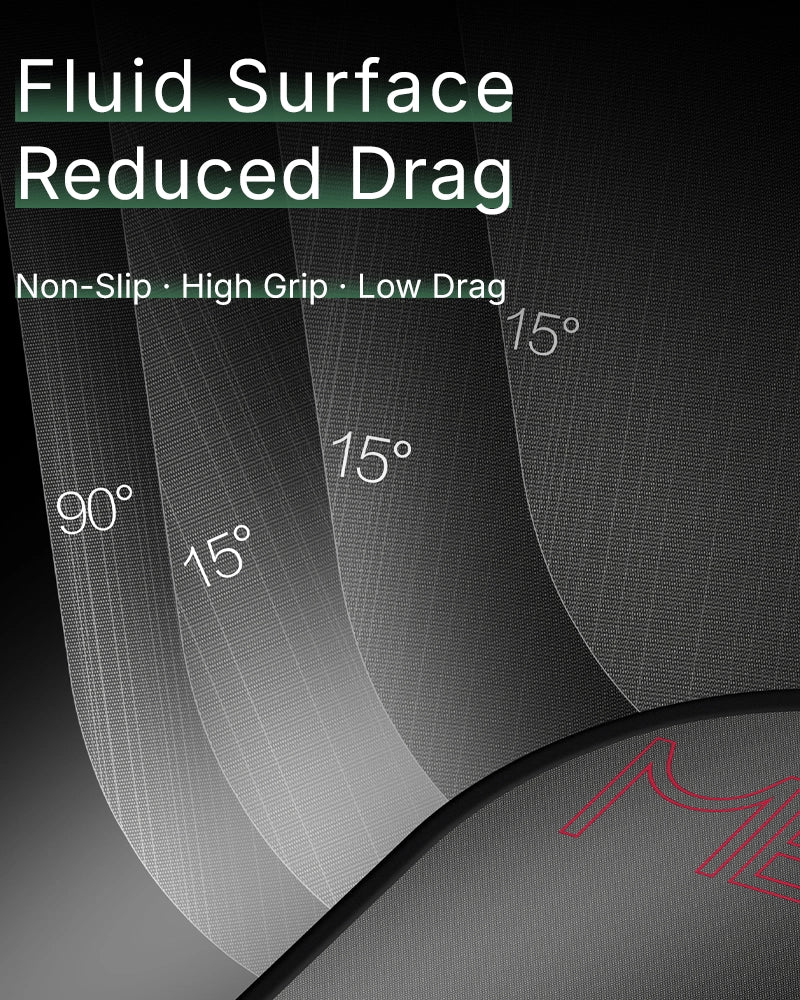 Technical diagram of a fluid surface with reduced drag, showing angles and grip text.